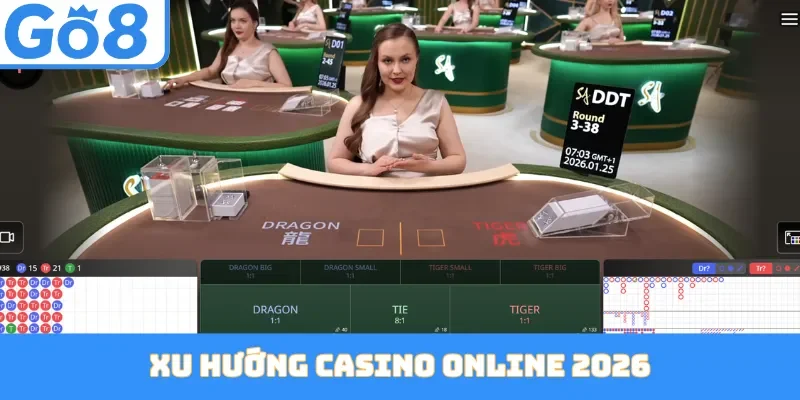 Xu Hướng Casino Online 2026